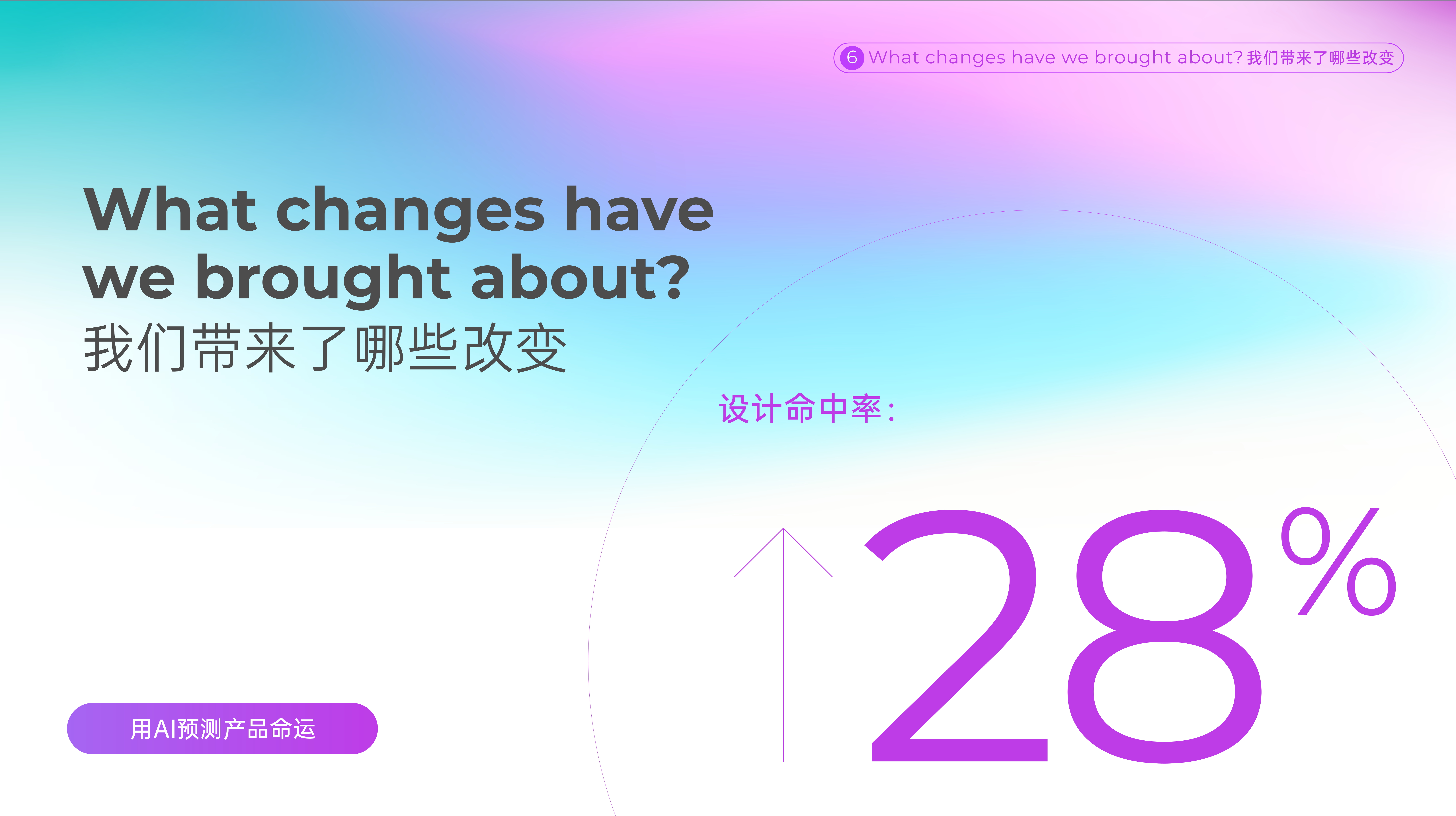 Foreta AIgent 展示图 3